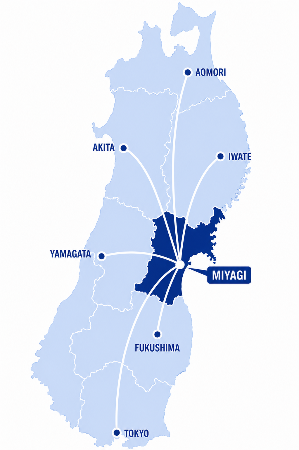 東北をメインとした全国ネットワーク